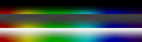 SuperSaturation