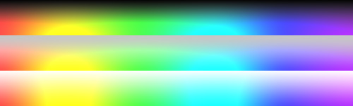 SuperSaturation