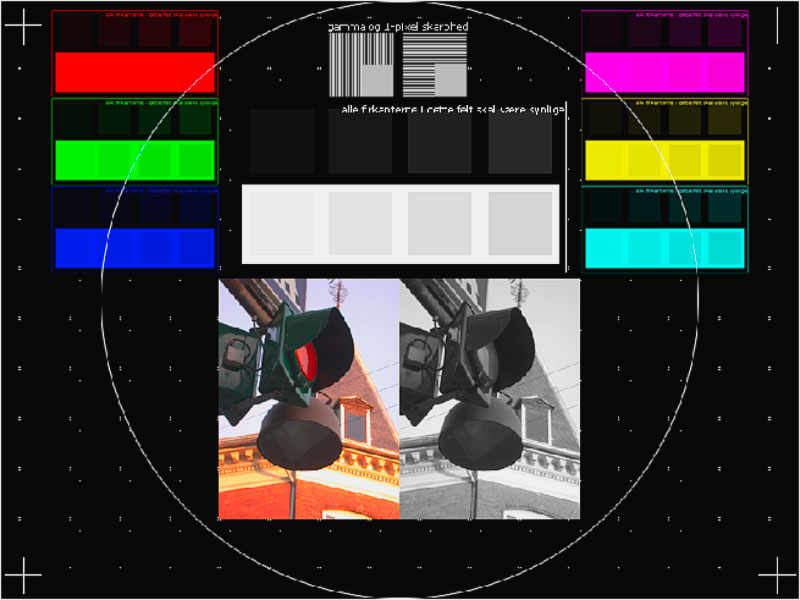 Scaling artifacts