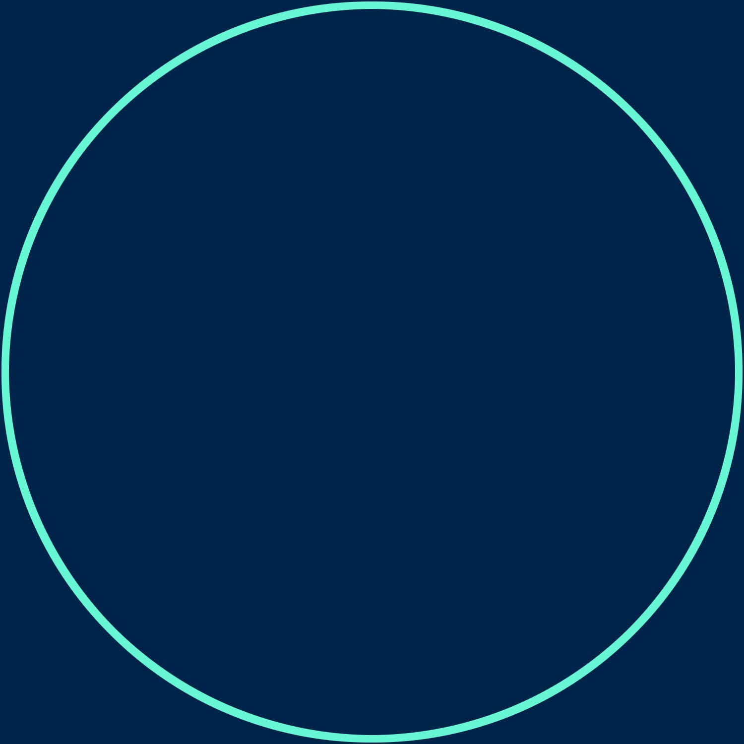 scaled by browser